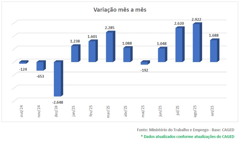 sinimail-2025-37-interna-1