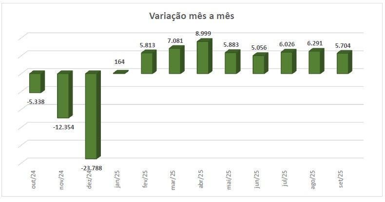 sinimail-2025-37-interna-3