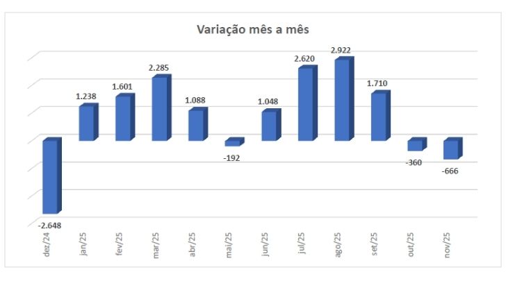 sinimail-2026-01-interna1
