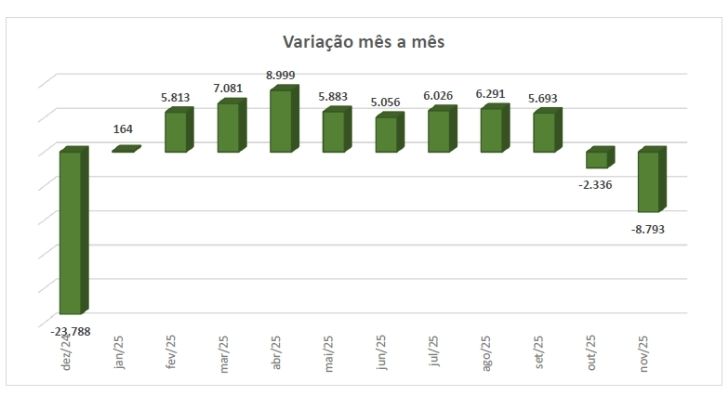sinimail-2026-01-interna3